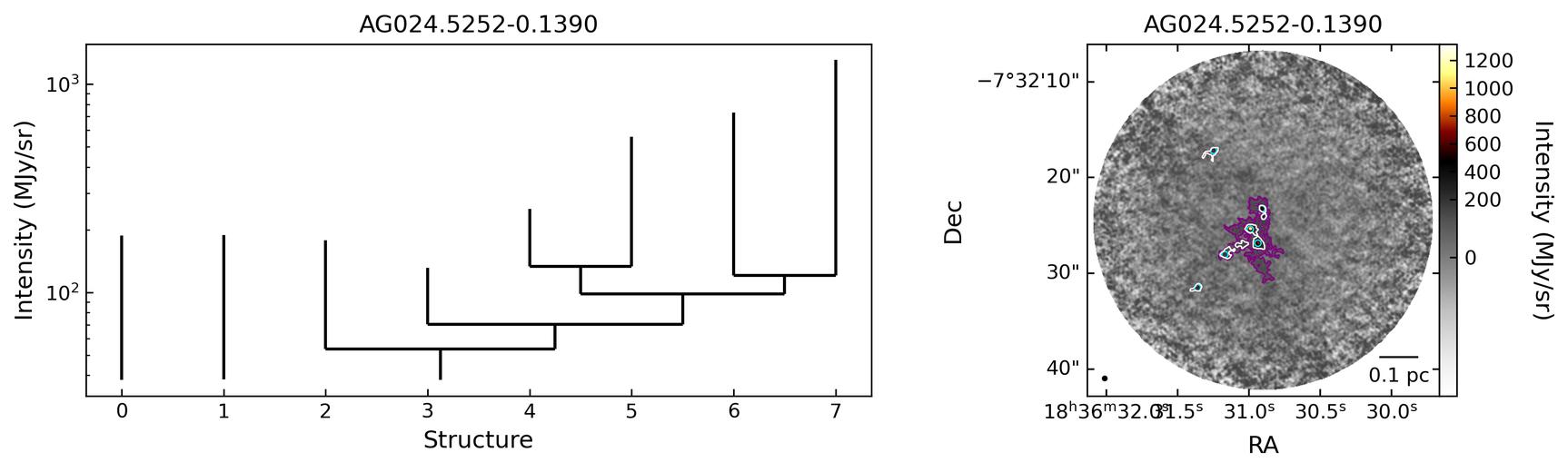 109432_AG024.5252-0.1390